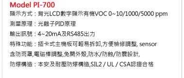 Critical Environment Technologies 系列產品